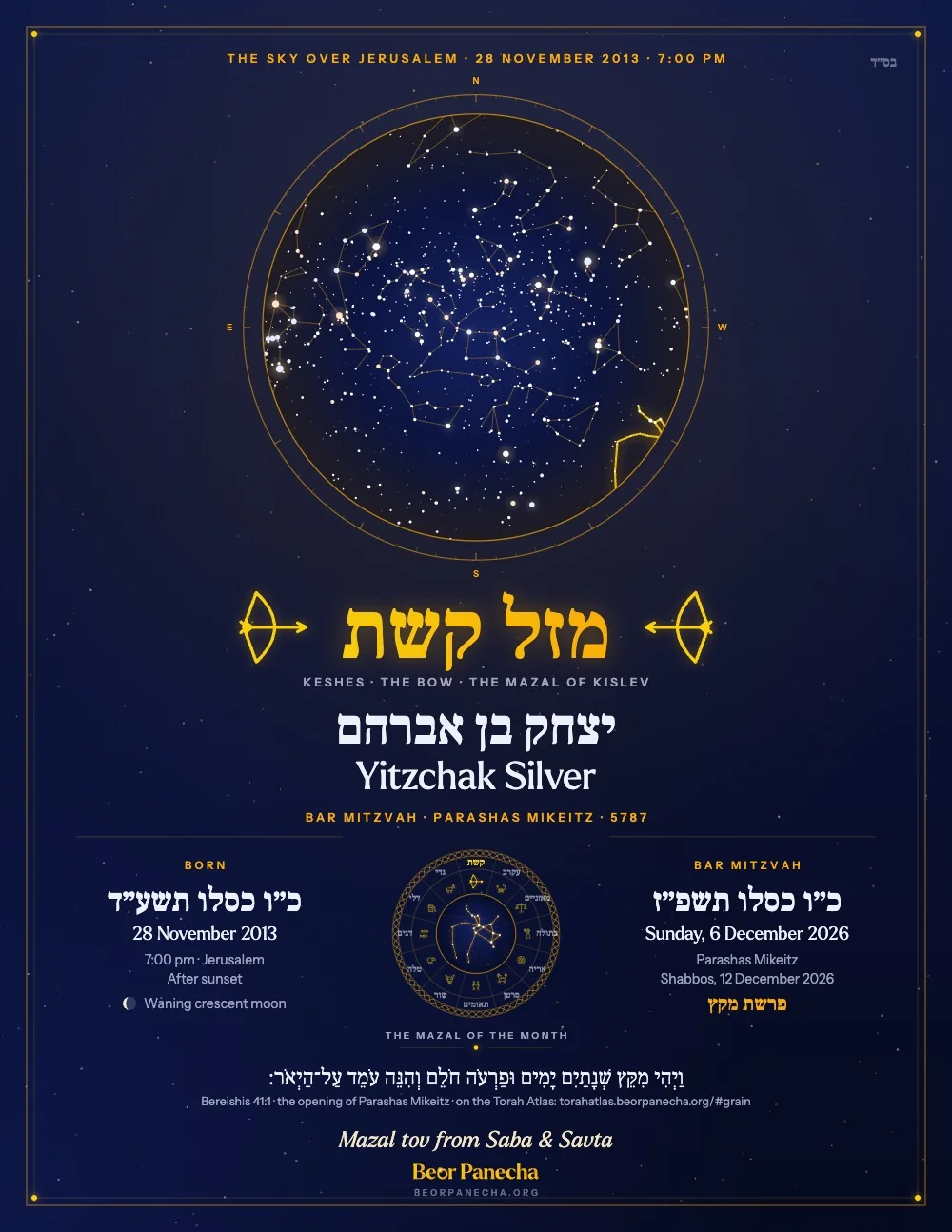 Bar mitzvah star chart poster