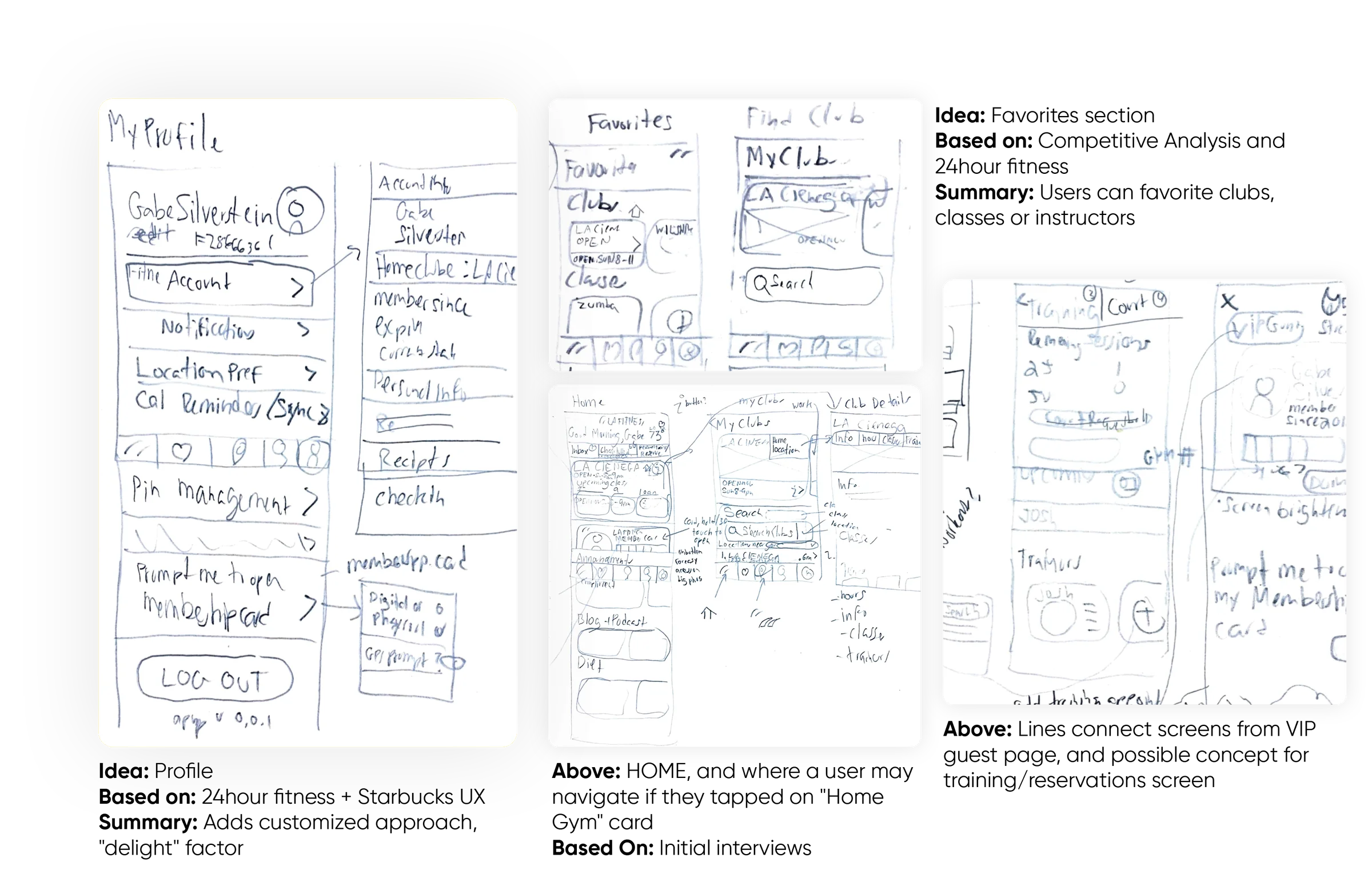 Wireframes